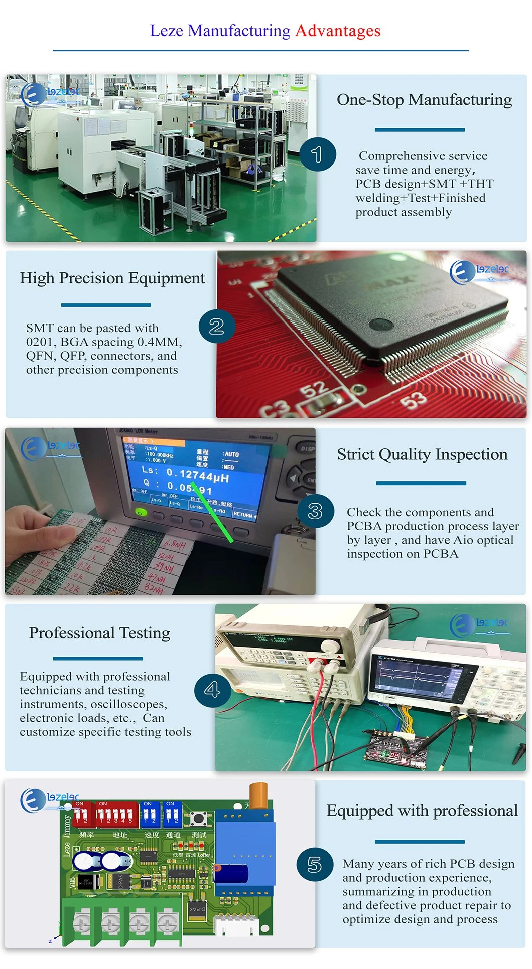 RoHS Compliant Customized OEM PCBA Assembly Electrical Circuit Board Manufacturer SMT/Tht/DIP/Testing/OEM/ODM